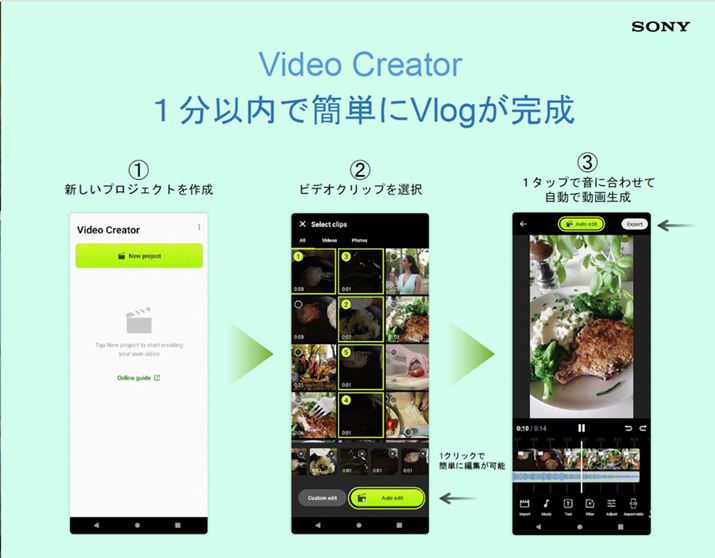 VҏWAvuVideo Creatorv́AvZbgBGM̃e|ɍ킹VlogȒPɍ쐬łBȂAỎpł邪e|킹ҏW͗płȂ