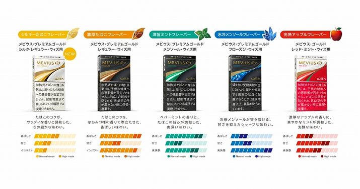 p^oRJvZS5íAXybNڈꗗ͂