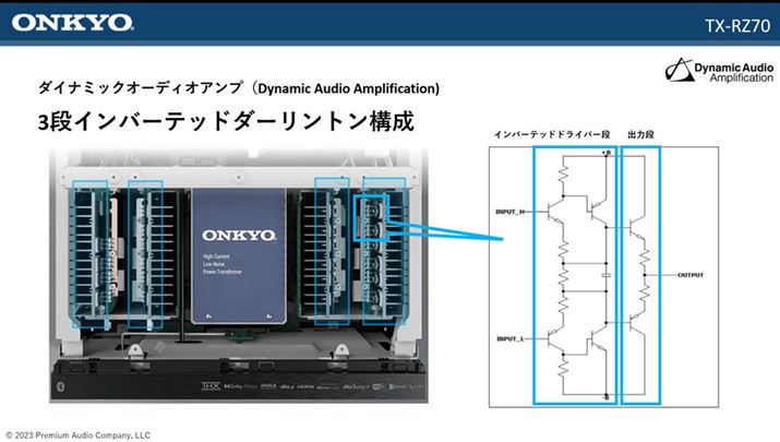 IL[̃nCO[hAvłȂ݂3iCo[ebh_[g\̗pBE}̂ƂAo͒iƃCo[ebhhCo[iō\Ao͒i̓d肳ăCs[_XႭ}ʂ