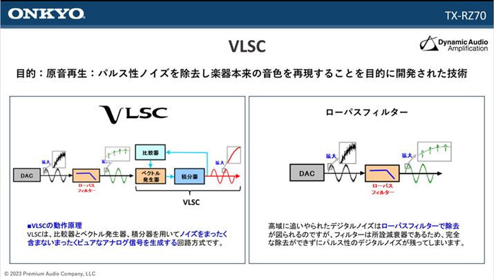 IL[iłȂ݂́uVLSCvC[WBmCYшO̍֒ǂă[pXtB^[AƂȒPȕ@g킸AƎ̉HŃAiOM𐶐ămCYƂ