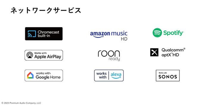 Amazon MusicΉA\tgEFAAbvf[głRoonΉIL[uTX-RZ70vƓl