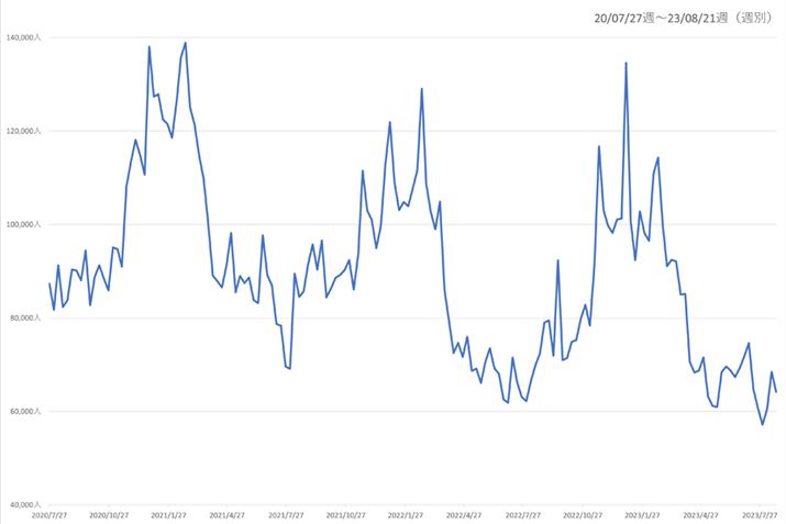 y}1zi.comudqWEI[uWvJeS[̉{Ґځiߋ3Nԁj