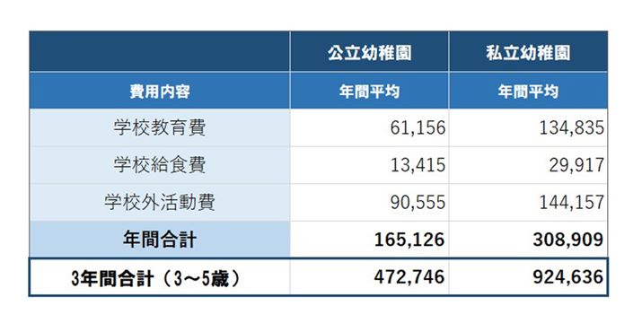 ctł鋳BoTFȊwȁuq̊wKv(ߘa3Nx)