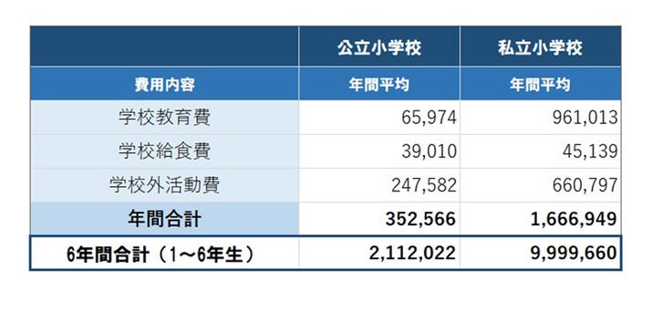 wZł鋳BoTFȊwȁuq̊wKv(ߘa3Nx)