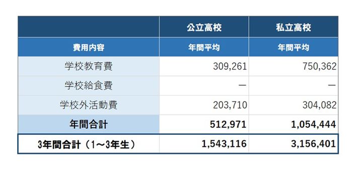 Zł鋳BoTFȊwȁuq̊wKv(ߘa3Nx)