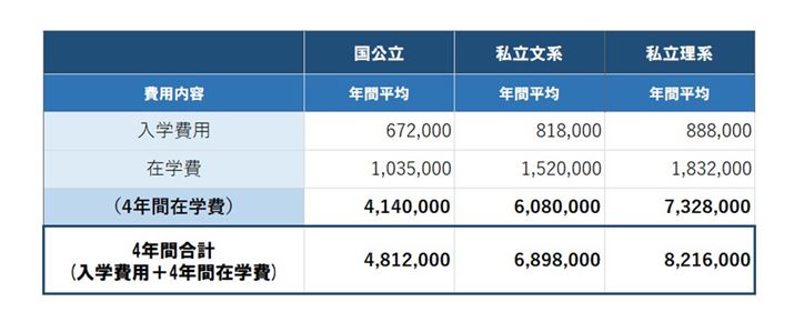 wł鋳BoTF{ZɁ@`ߘa3NxuS̎Ԓʁv