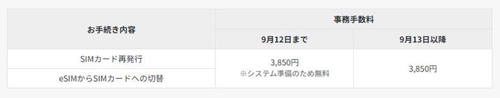 povoWebTCgBKDDÍupovo 2.0vł܂Ŗ[uĂSIMJ[h̍ĔsȂǂɂ萔A2023N913ȍ~[uI3,850~𒥎ƂĂ 