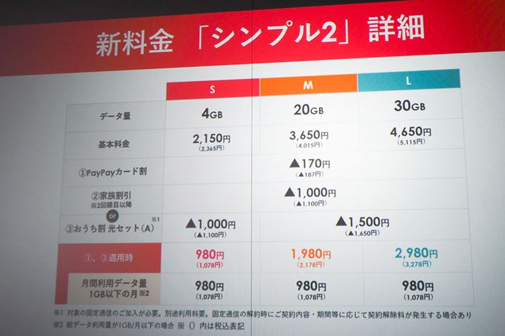 CoĆuVv2v́A{lグꂽۂŁA{̏[܂ĂAׂēKpΏ]Ƒ傫ςȂŗpł 