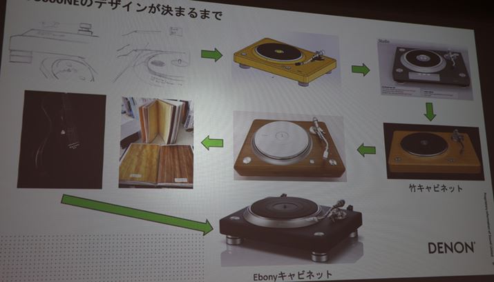 uDP-3000v󂯌pӗ~ƂāALrlbg삩炳܂܂ȉ\͍ꂽBwbhzuAH-D9200vł̐󂯂Ē|Lrlbg̎AʎYfOBŏIIɂ̓G{j[̓˂dグƂȂ