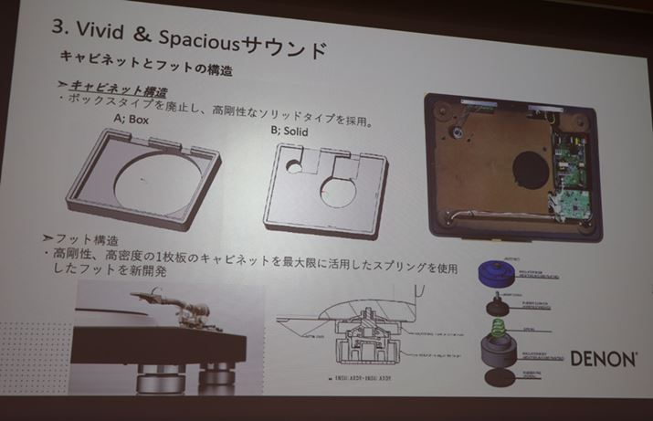 ALrlbg͉̍ւ̉eOIɍlꂽ́BMDFi@۔j蔲ꖇɊep[cCXg[ĂBtbg̓XvOCV[^[Bʂɍ̒\