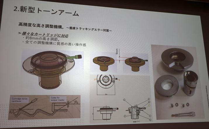 8mm̍@\𑕔BgpJ[gbW}bǧ݂ɉăA[̍𒲐ł