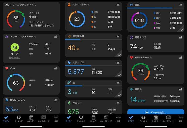 AvuGarmin Connect Mobilevɂ́Asf[^~ς邾łȂAJo[󋵂ȂǂmFł