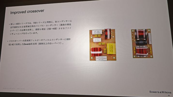 lbg[NHł́A␳p̃RfT[ɕύXĂBiƌ̕ύXŃ`[jOĂ