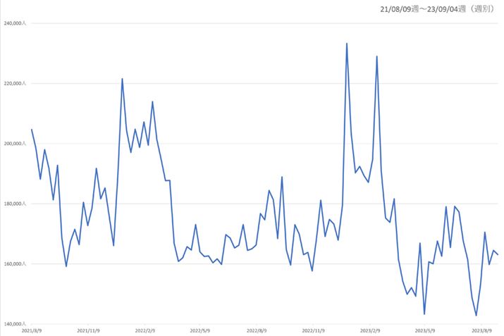 y}5zi.comu@vJeS[̉{Ґځiߋ2Nj