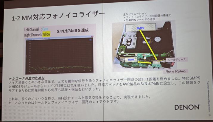 MMΉ̃tHm͂V݂ꂽA͂̃mCY΍􂪋J|CgƂBlbg[NI[fBI@\iuHEOSvW[AXCb`Od̉eጸ邽߉H̔zuȂǂɂӂAfmAVAvƓS/NlĂ