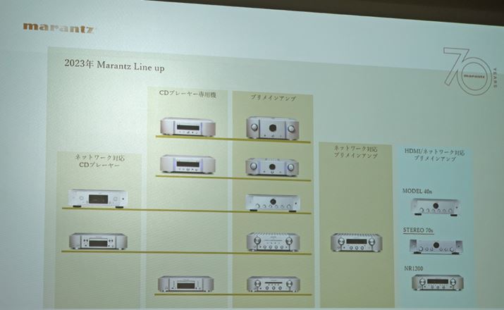 }c̓vCAṽC3ĂBgnCt@ChfŁAHDMIĂȂB̉EƎ̃lbg[NI[fBI@\uHEOSiqIXjvɂ̂ݑΉuPM7000NvAĂ΂EHDMIóiZN^[j𓋍ڂV[YBuSTEREO 70sv́uNR1200vƁuMODEL 40nv̊ԂɂAuHEOSvɂΉ