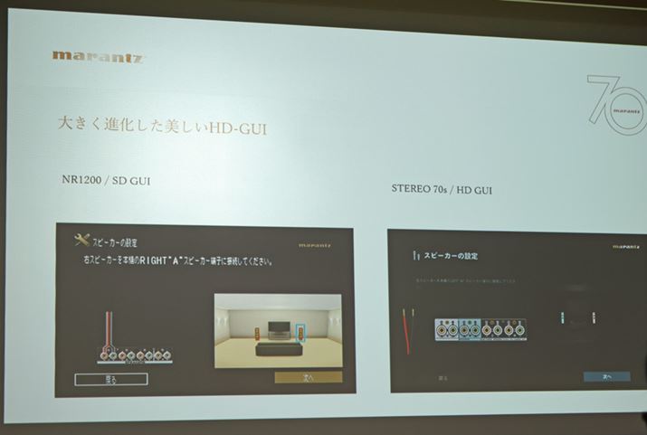 GUIiOtBJ[U[C^[tFCXj̉𑜓xオHDdlɁB茩₷ȂĂ