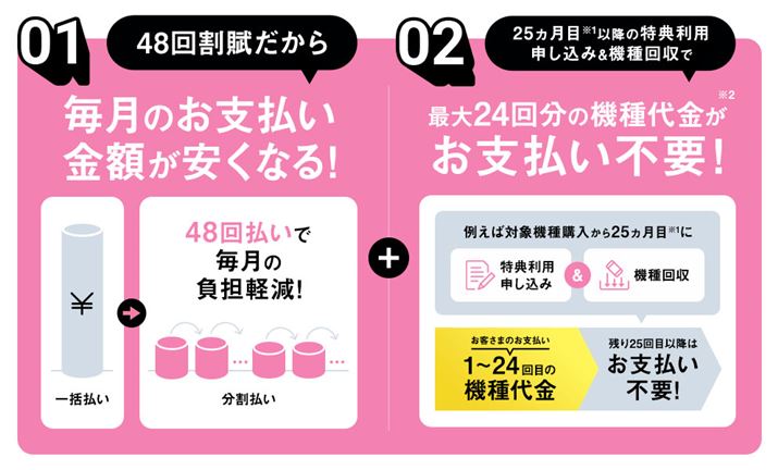 u[wvOv̂ЂƂA\tgoŃuVgNT|[gvWebTCgB48̕Œ[wA25ڈȍ~ɕԋp邱ƂŎc̎xsvɂȂdg݂