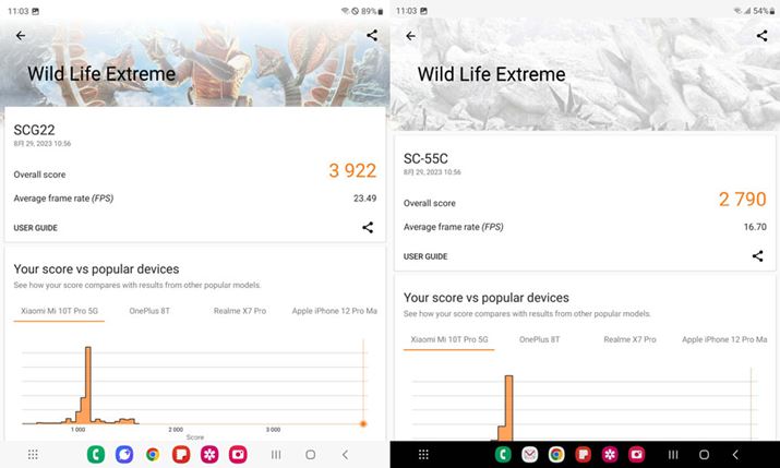 u3DMarkvWild Life ExtreméuGalaxy Z Fold5v3922AuGalaxy Z Fold4v2790