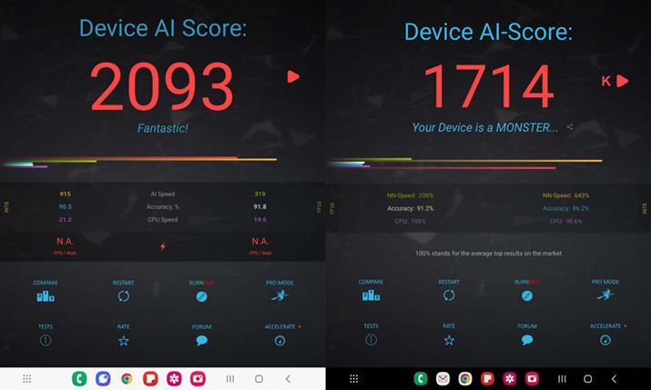 uAI Benchmarkv̑XRÁuGalaxy Z Fold5v2093AuGalaxy Z Fold4v1714