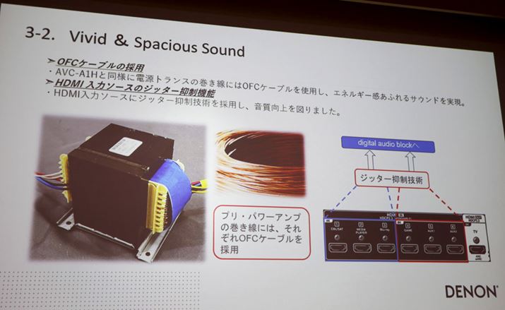 ɈAVAvƈقȂ̂́AdgX̊OFCgĂ邱ƁBfmAVAvŌ΁AOFCgX̗pĂ͍̂ŏʕiuAVC-A1Hv̂݁BRXg̔zƂӖłAOFC̃gX͔wȂĂ܂ŁALrlbgɗ]T邱Ƃ̃bg͂ɂ\Ă