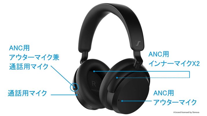 mCYLZO@\̓tB[htH[hƃtB[hobN̗̗pnCubhŁA}CN̐͑S5