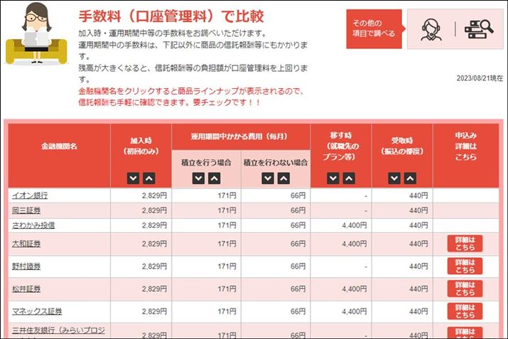 Z@ւ̌ǗȂǂ̔ṕANPOm苒oN狦^cuiDeCoirvȂǂŃ`FbNł܂