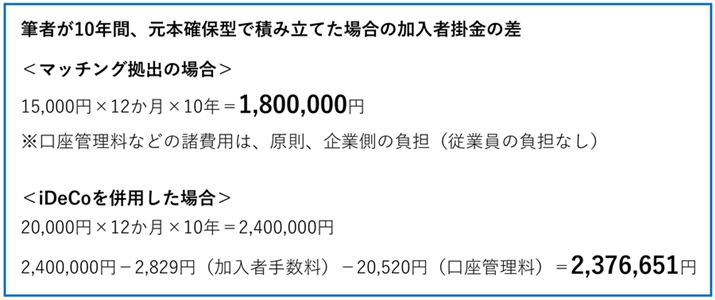 }b`OoőiDeCoɐ؂ւقAKvȔpƂĂAM҂̏ꍇA10NԂŉҊ|576,651~oł܂