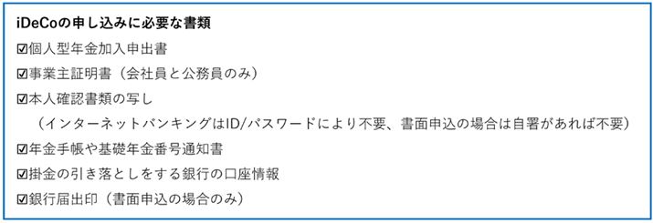 N蒠2022N4p~܂AbNԍ͊̔N蒠ʒmŊmF܂