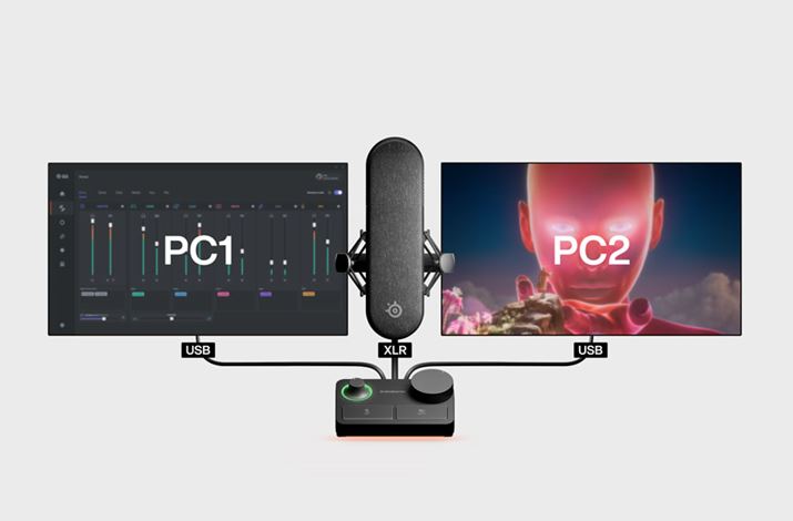 uAlias Proṽ~LT[ɂ2USB Type-C|[gpӁBʂȋ@pӂȂĂA{@1䂾ŃfAPCzMs