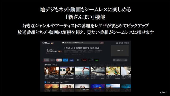 u܂X}[gANZXv́AlbgT[rXƃV[XɂȂVUIɕύX