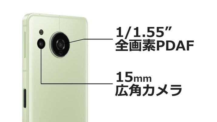 CJ͑SfPDAFΉ1/1.55C`ZT[ɏœ_23mm̌wԂ␳@\gݍ킹WJƁAœ_15mm̍LpJ̑gݍ킹