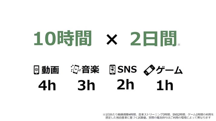 110ԎgĂobe[2ƂBn[hɎgł܂obe[Ȃ̂