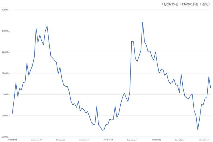 y}1zi.comuR[q[[J[vJeS[̉{Ґځiߋ2Nj