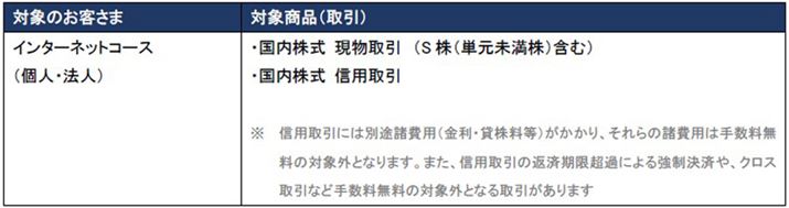 SBI،̍萔̊Tvi摜SBI،̃vX[Xj