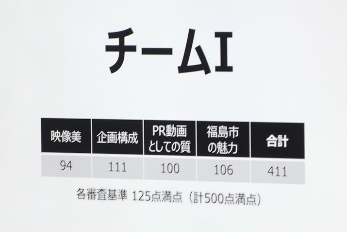 D̂̓`[IB_411_ŁA2ʂƂ33_̍