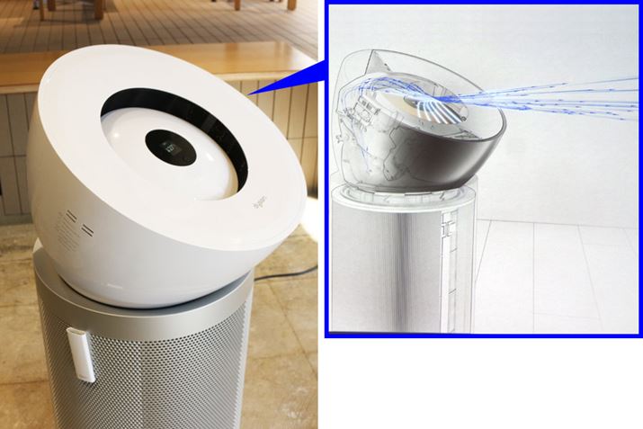 2őCƍ͂܂ACZĒi镗ɂȂ邻BC\͂́A27̋Ԃ30A79̋Ԃ60A8̋Ԃ11ƌ\Ă܂Bd͍͂ŏ20WAő50W