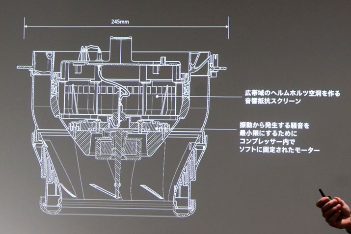 {̏㕔ɓ̎g̉gƂ炦邽߂ɋ󓴂݂AgጸBɁA[^[\tgȑfނŌŒ肷邱ƂŐU甭鑛}܂