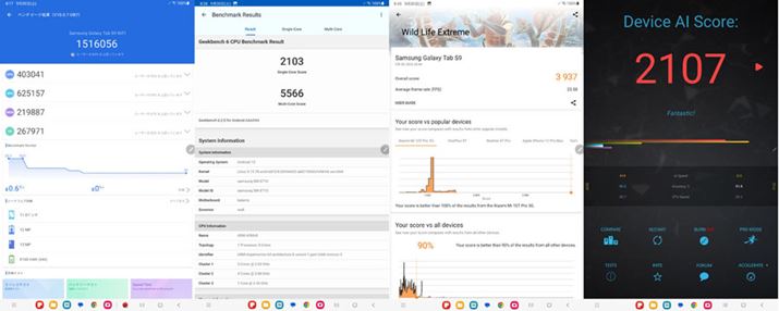 uAnTuTu Benchmark V10v̑XRA1516056AuGeekbench 6vMulti-Core Score5566ASingle-Core Score2103Au3DMarkvWild Life Extreme3937AuAI Benchmarkv̑XRA2107