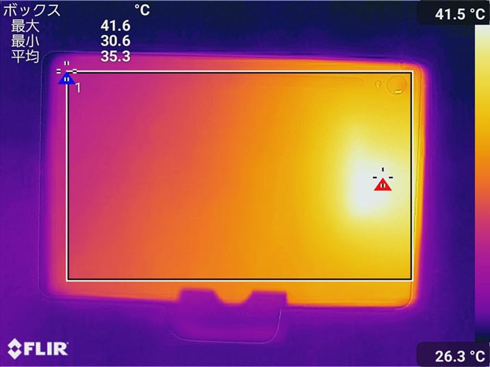 uAnTuTu Benchmark V10vs̔wʉx͍ő41.6xi26.9xőjB{fB傫AM͔rI߂ɗ}Ă܂