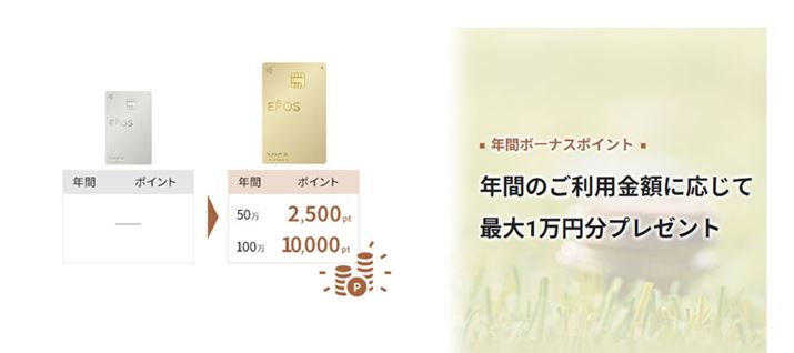 G|XS[h̓|CgAbv̓T[i摜̓G|XS[hJ[hTCgj