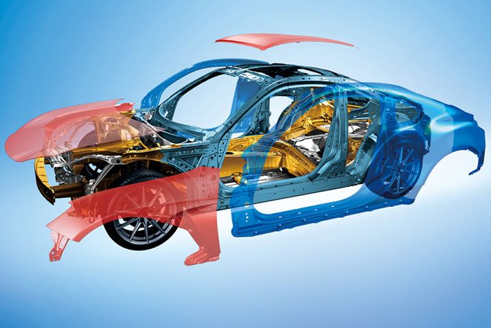 ŐṼXoԂ̎ԑ̂́utCi[t[\vƋłɂłĂ܂AłȂA{fB̕⍄p[c͌ʂ𔭊BSTÍutLVup[cv́Aグ邱Ƃ͑_킸Aԑ̑Ŝ̓`B̋ψꉻ}̂Ȃ̂ł