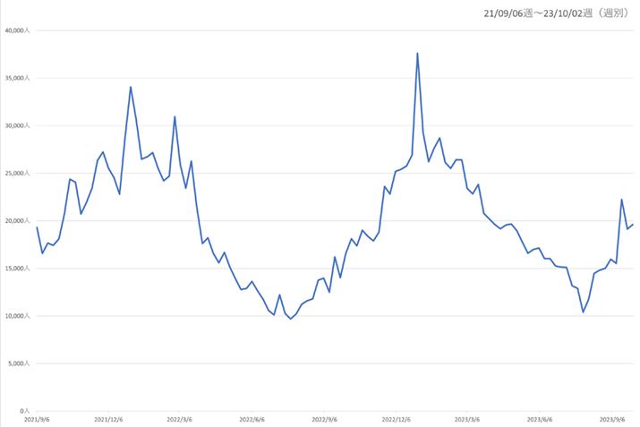 y}2zi.comudC|bgEdCPgvJeS[̉{Ґځiߋ2Nj