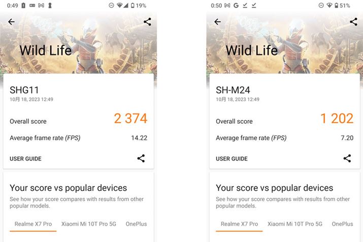 u3DMarkv̌ʁBuAQUOS sense 8vAÉuAQUOS sense7vBuAQUOS sense 8v{߂XRAL^