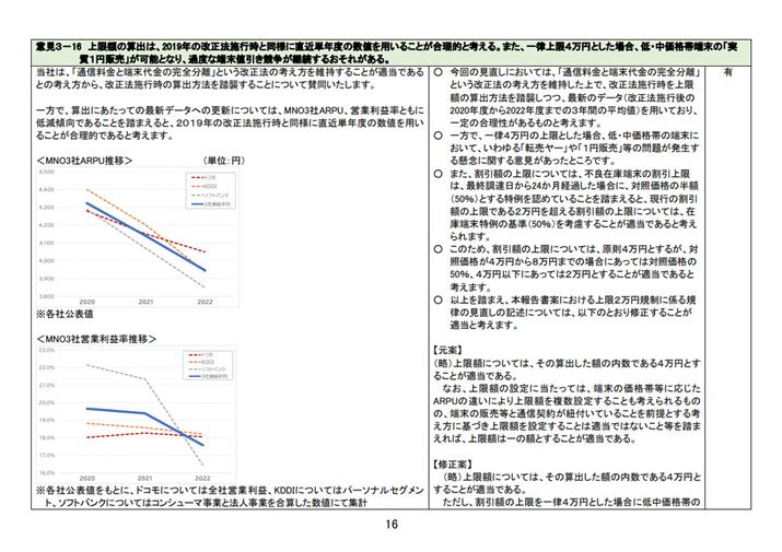 ȁu[̌؂ɊւWGv47Bꗥ4~̏KĂɂ͏K͂̎Ǝ҂łȂANTThRKDDIƂ̌gѓdbƎ҂΂̐Ă