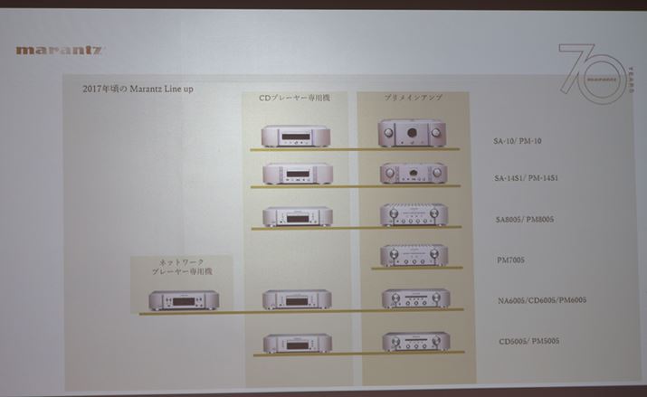 QlƂĒ񎦂ꂽ2017NÕ}ciCAbvBCDv[[AvCAṽCAbv̓Vvɐɂ܂Ƃ߂Albg[NI[fBIv[[͒P@\i݂Ă