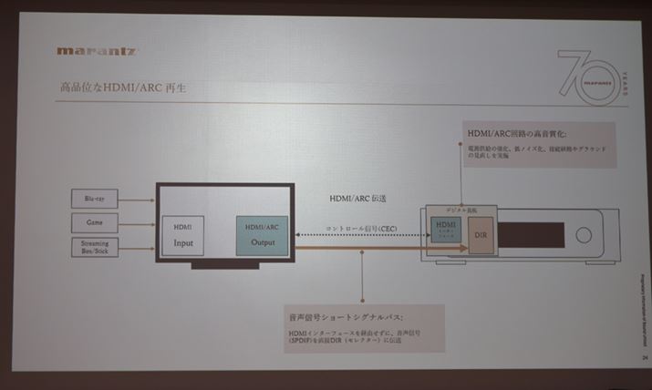 erARCfW^MHDMIC^[tFCXʂ炸ɃZN^[փ_CNgɓ͂B}cvCAvƓĺA̍Hv