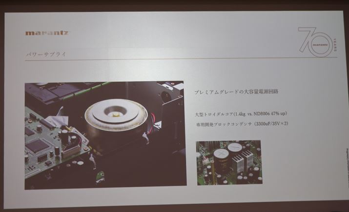 ^̃gC_RAgX̗pAd̋K͂uND8006vő啝Ɋg債