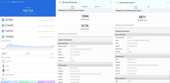 uXiaomi Pad 6ṽx`}[NAv̌ʁBuAnTuTu Benchmark V10v̑XRA786754AuGeekbench 6vCPŨVORA1304A}`RA3176BuGeekbench 6vGPU2871