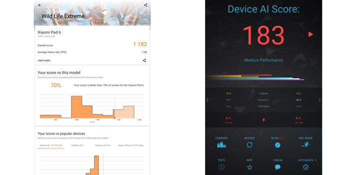 u3DMark Wild Life Extremev1182AuAI Benchmarkv183